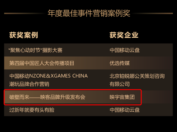 映宇宙 中国领先的全场景新社交平台